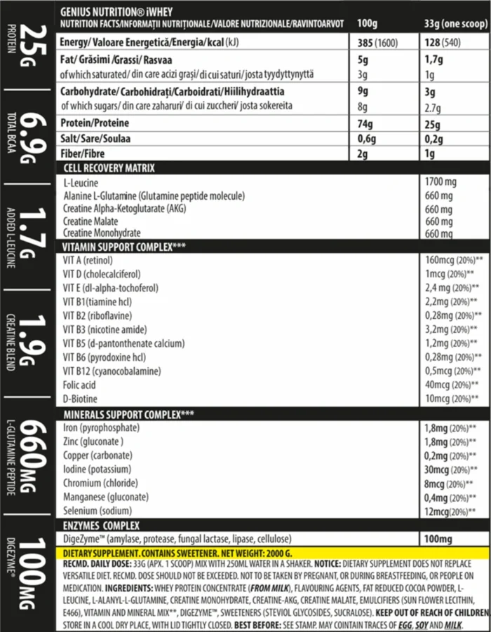 iWHEY® 2000Gr - Imagen 2